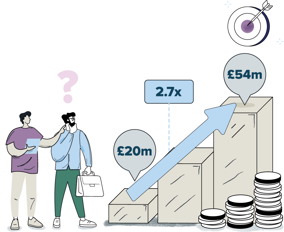Maximise the value of your business Maximise the value of your business