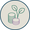 Growth capital investments